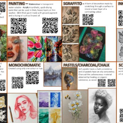 Knowledge and Skills Organiser.png